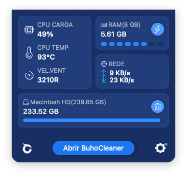 Best Mac Performance Monitors - BuhoCleaner