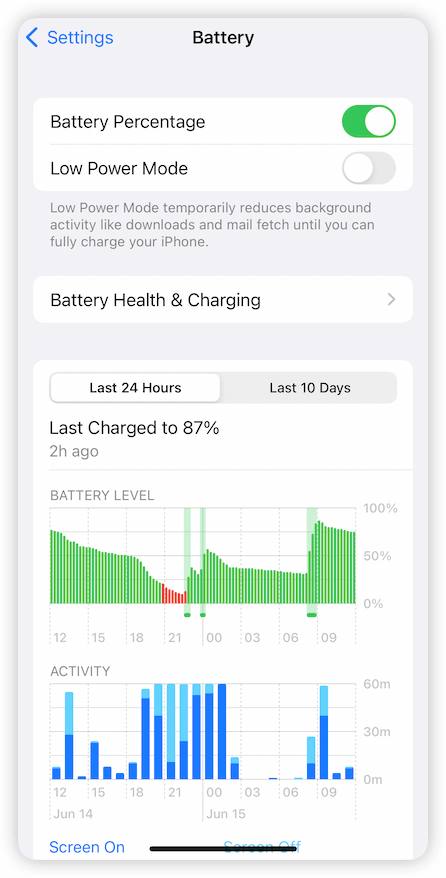 Check Battery Health and Usage
