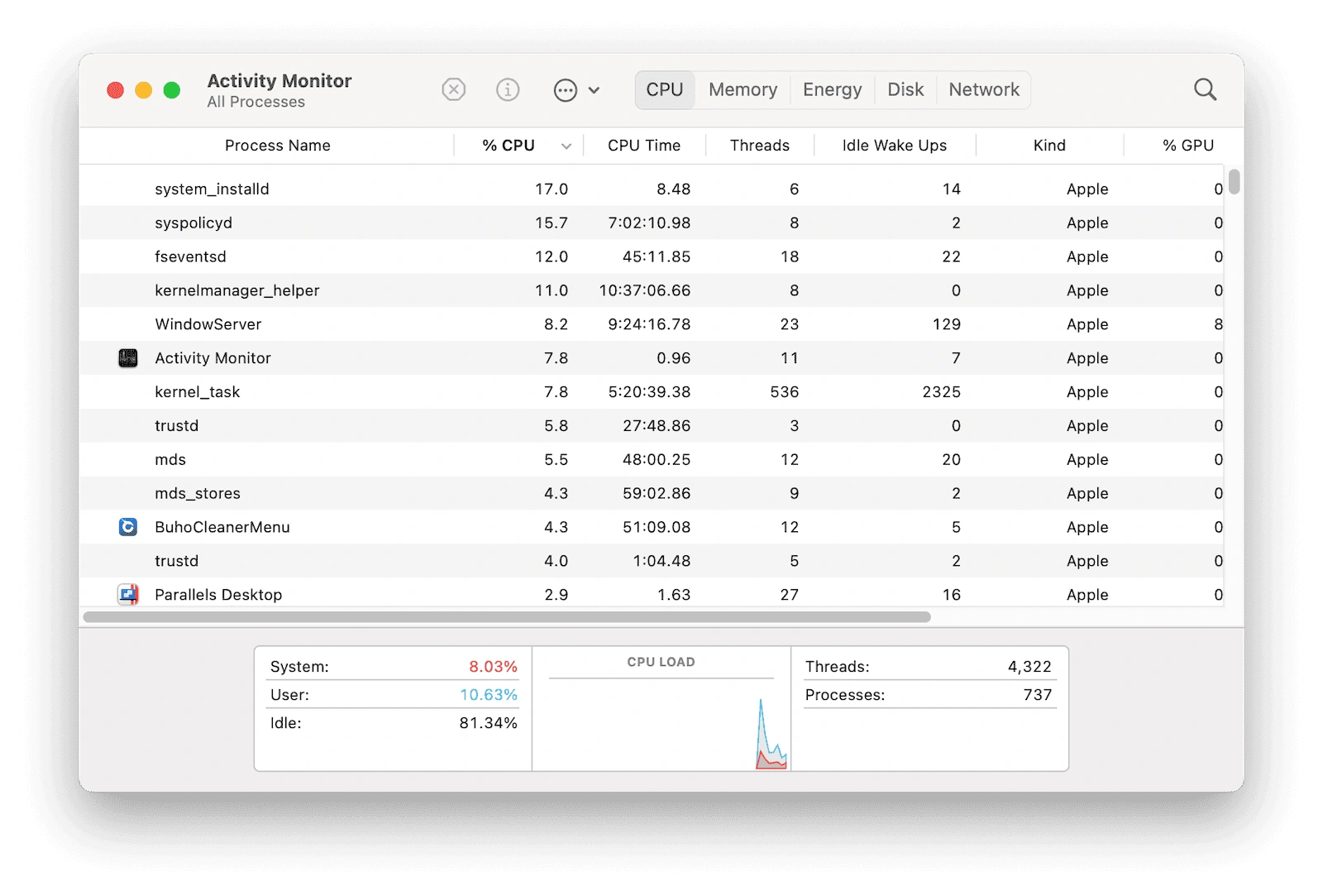 Check CPU Usage on Mac with Activity Monitor