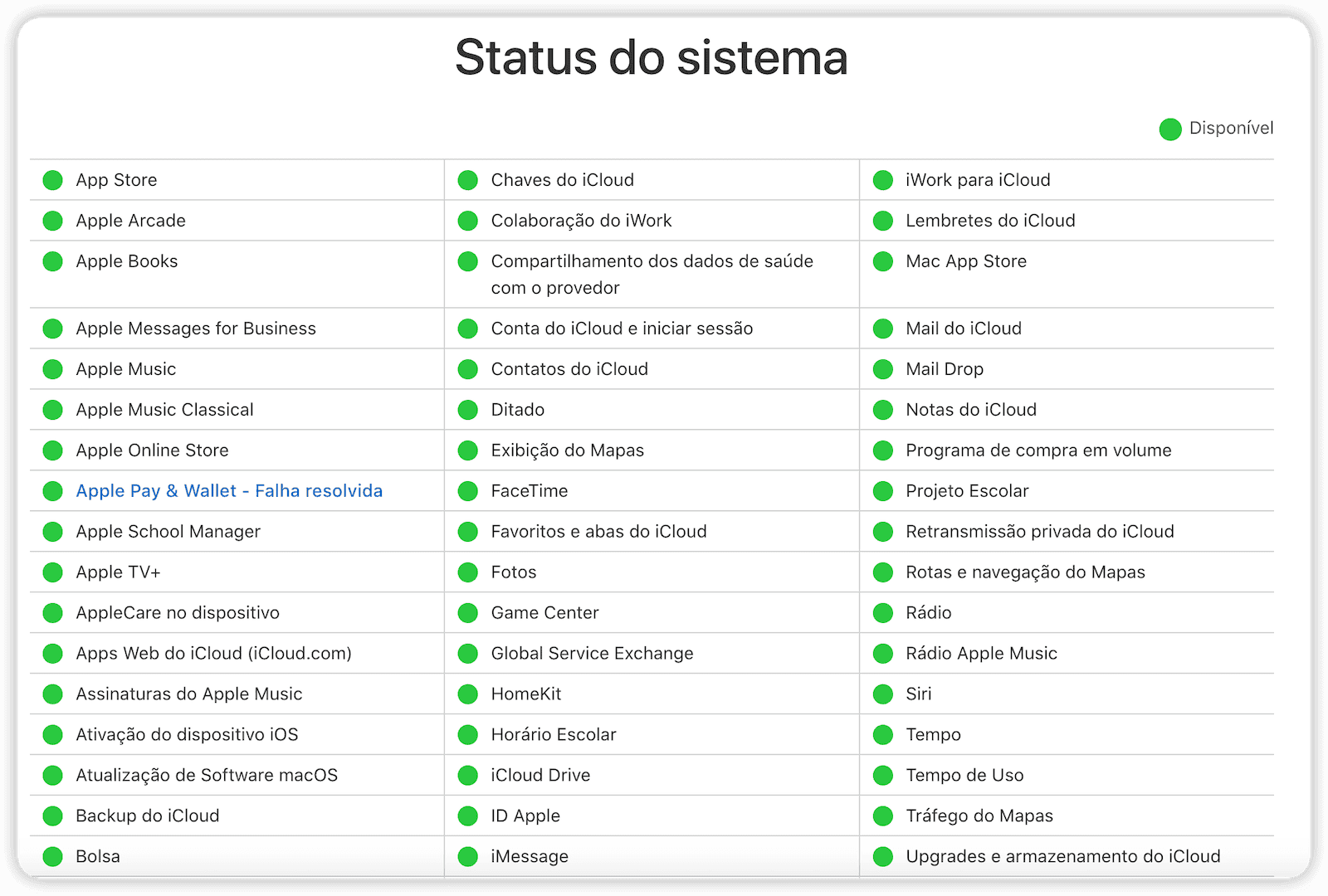 check-software-update-server-status-mac.png