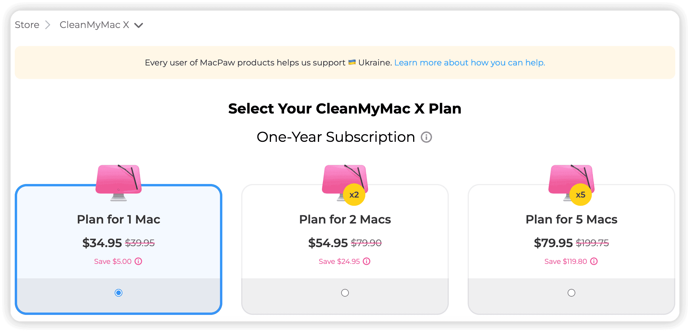 CleanMyMac price