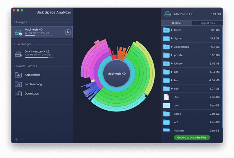 Best Disk Space Analyzers for macOS - Disk Space Analyzer Free