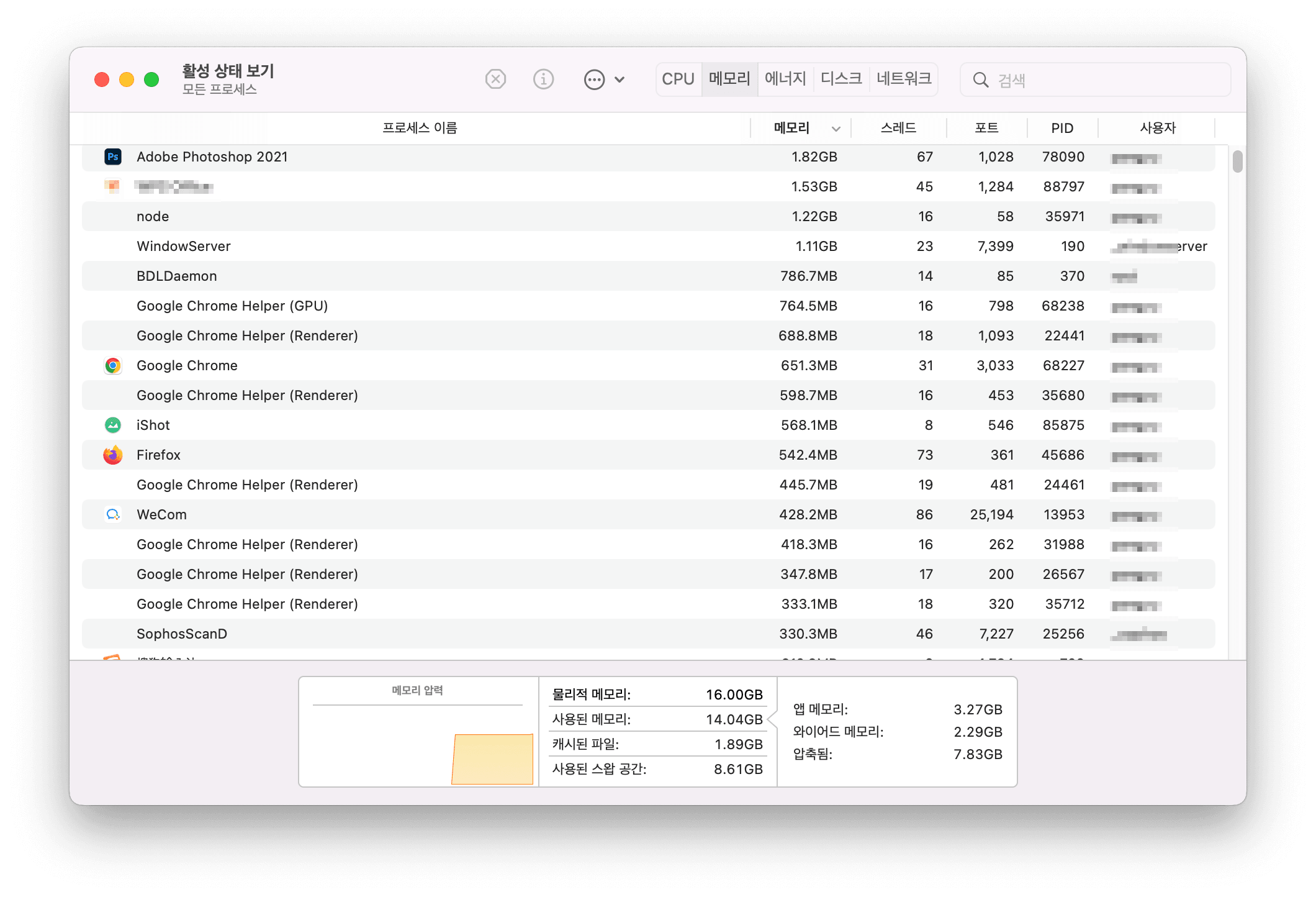 how-to-check-memory-usage-on-mac.png