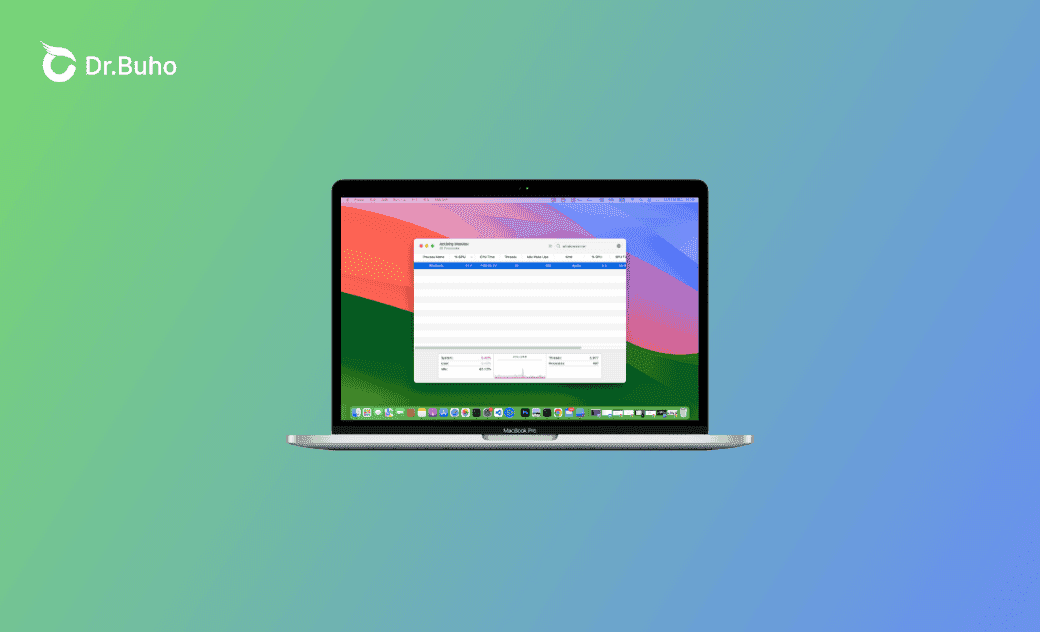WindowServer High CPU And Memory Usage on Mac? Here's the Fix