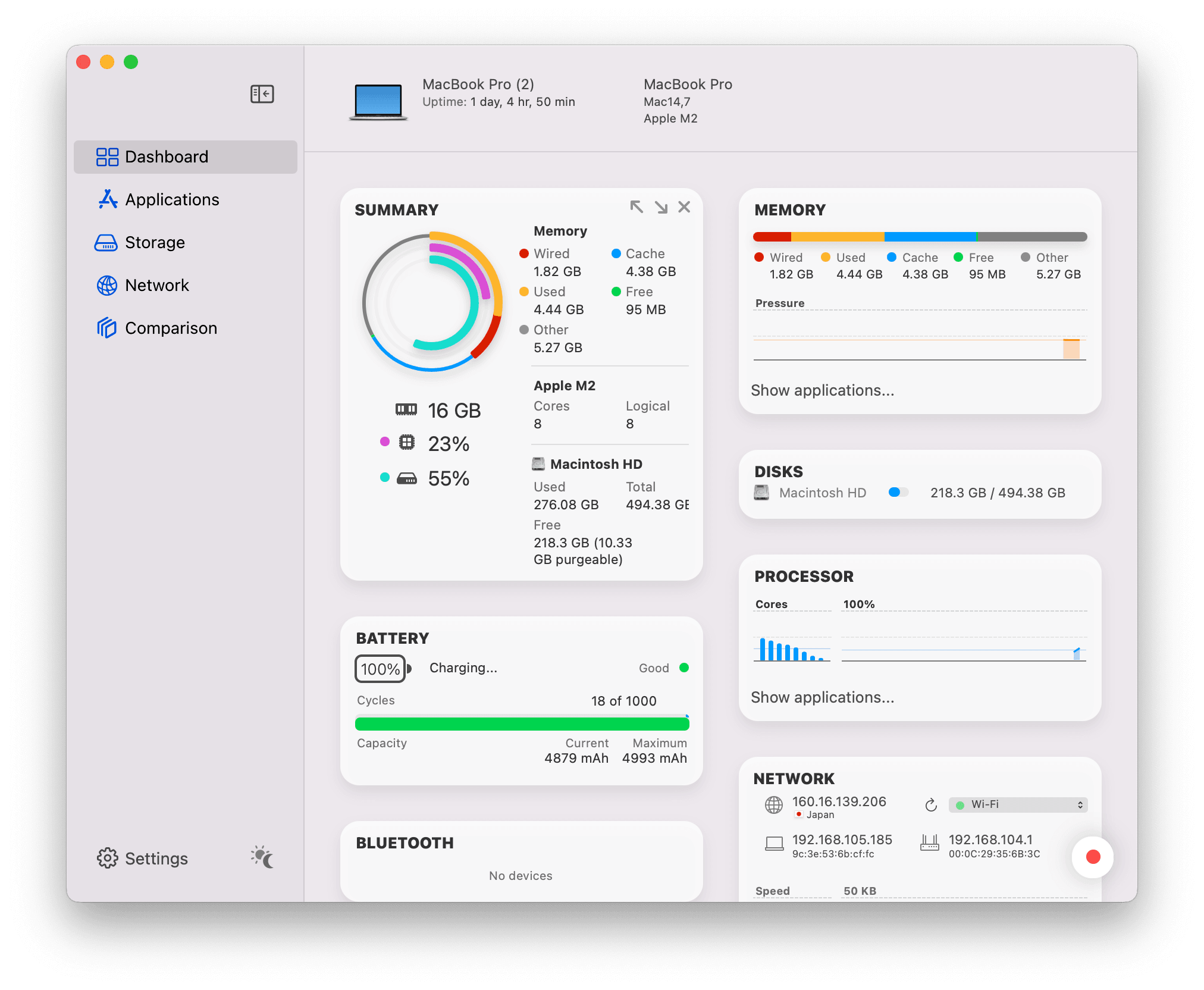 Best Mac Performance Monitor - iStatistica Pro