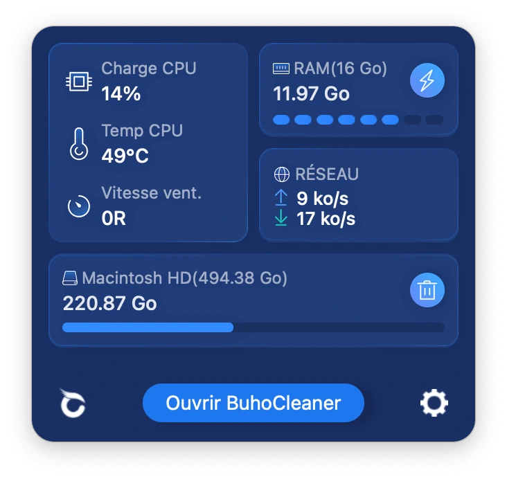 monitor-cpu-temperature-and-load-buhocleaner-fr