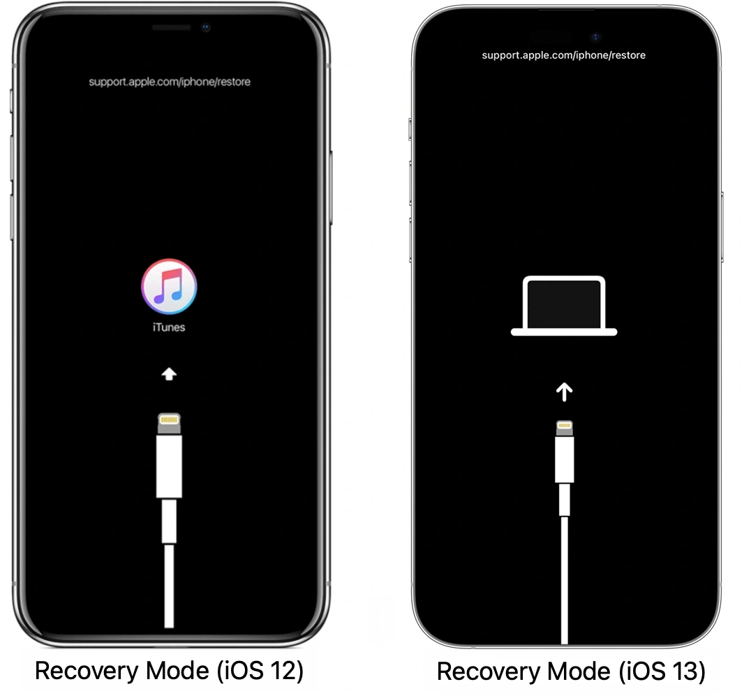 iOS 12 和 iOS 13 上的恢復模式畫面