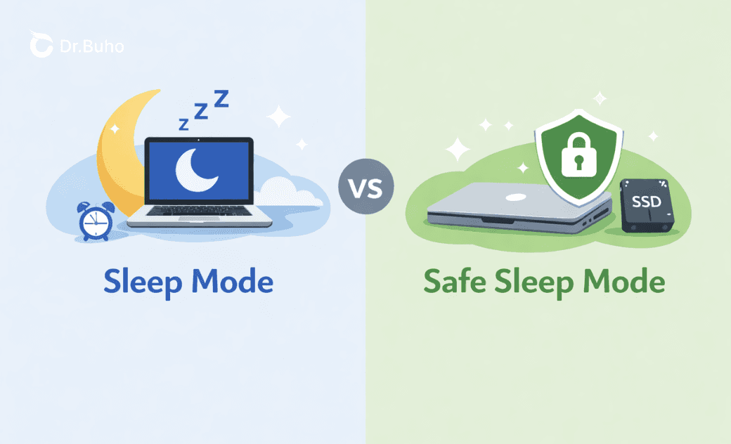 【Mac 教學】「睡眠(Sleep)」與「安全睡眠(Safe Sleep)」差異