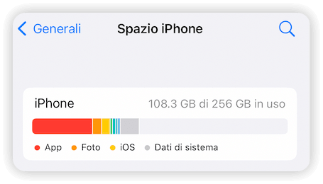 view-iphone-storage.png