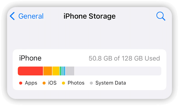 How to View System Data on iPhone