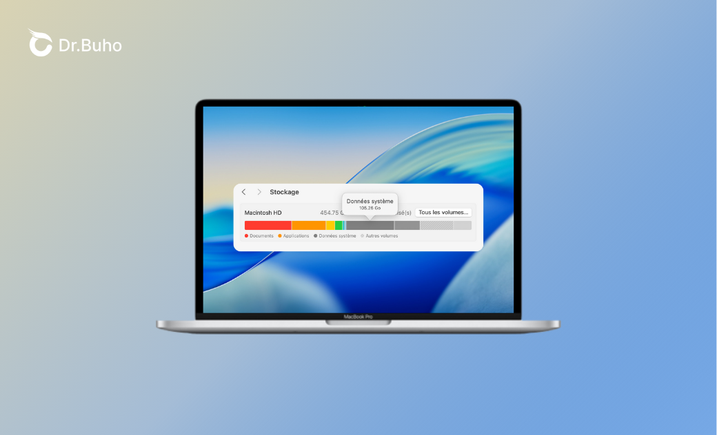 supprimer les données système Mac
