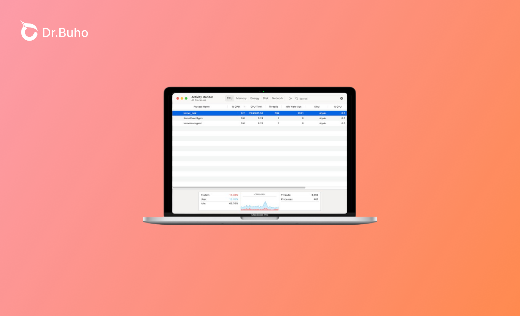 6 Ways to Fix Mac Kernel_task High CPU
