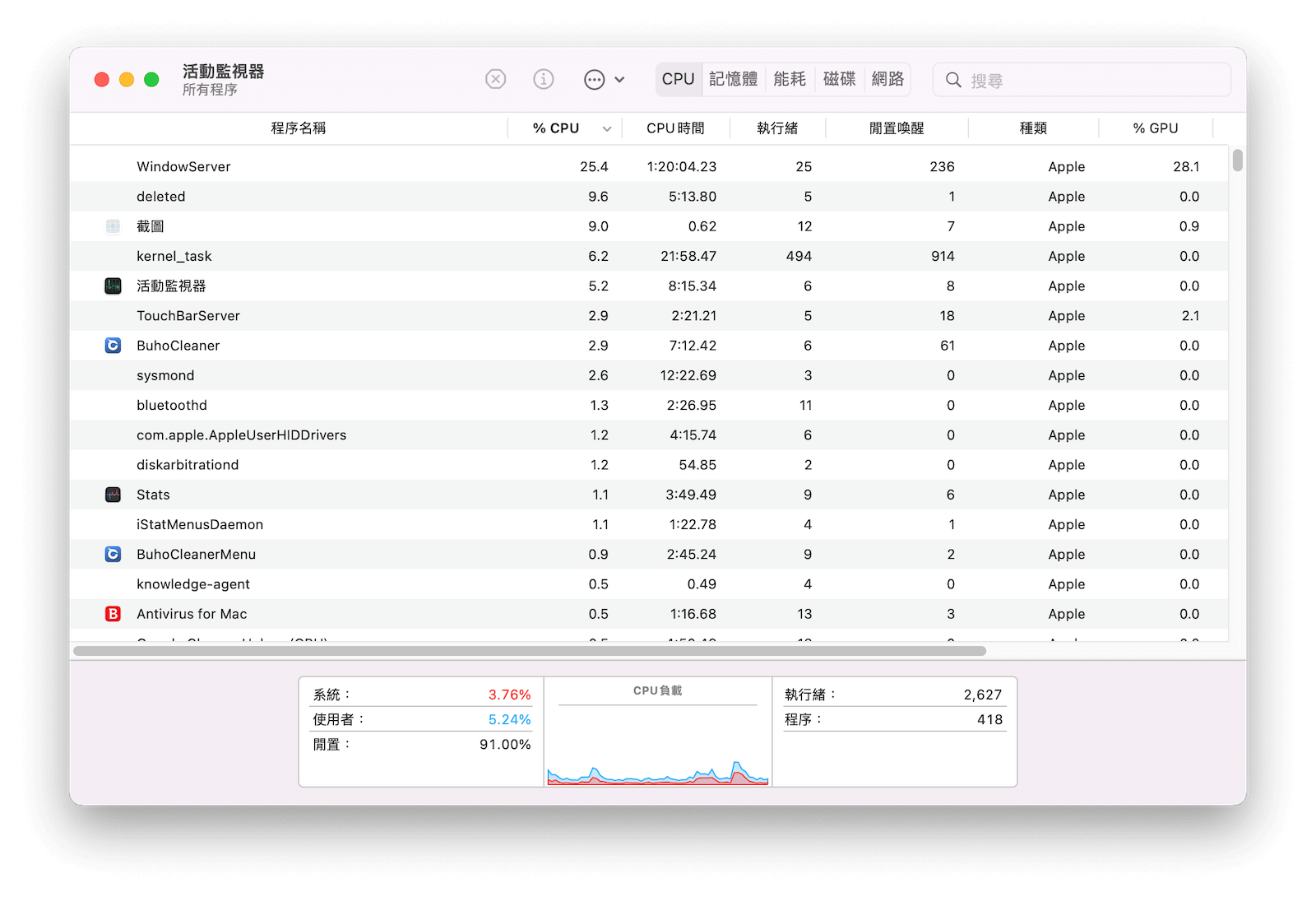 活動監視器
