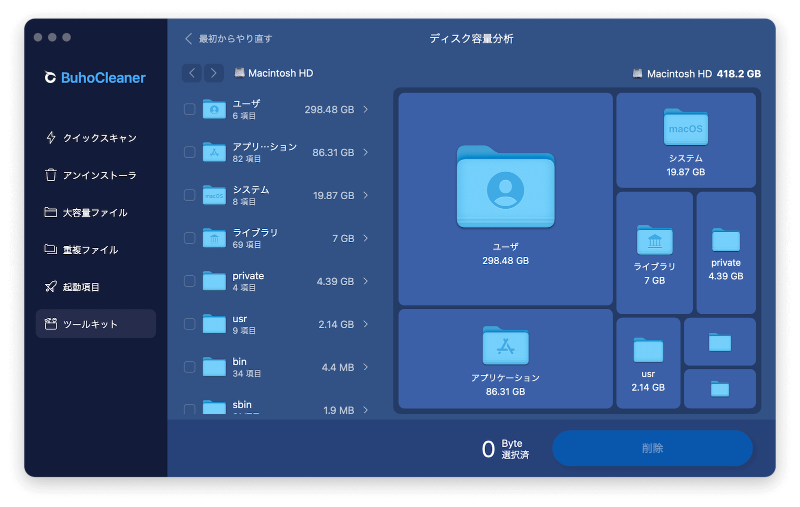 BuhoCleaner を使用して Mac のディスク容量を分析する