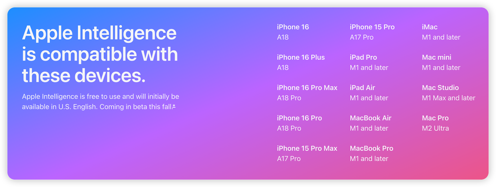Devices that Support Apple Intelligence