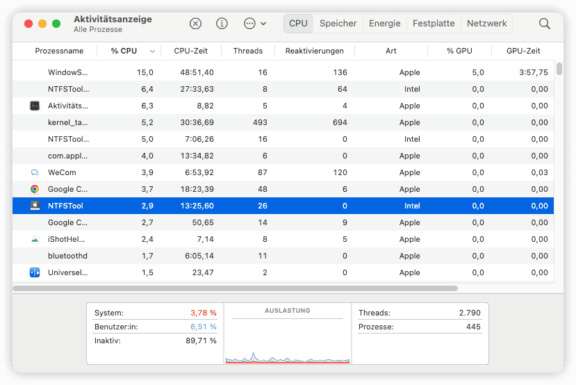 bester-mac-leistungsmonitor-aktivitätsanzeige.png