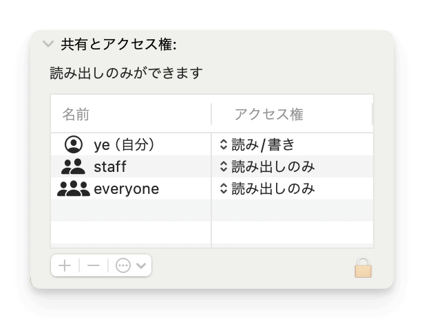 アクセス権を変更する