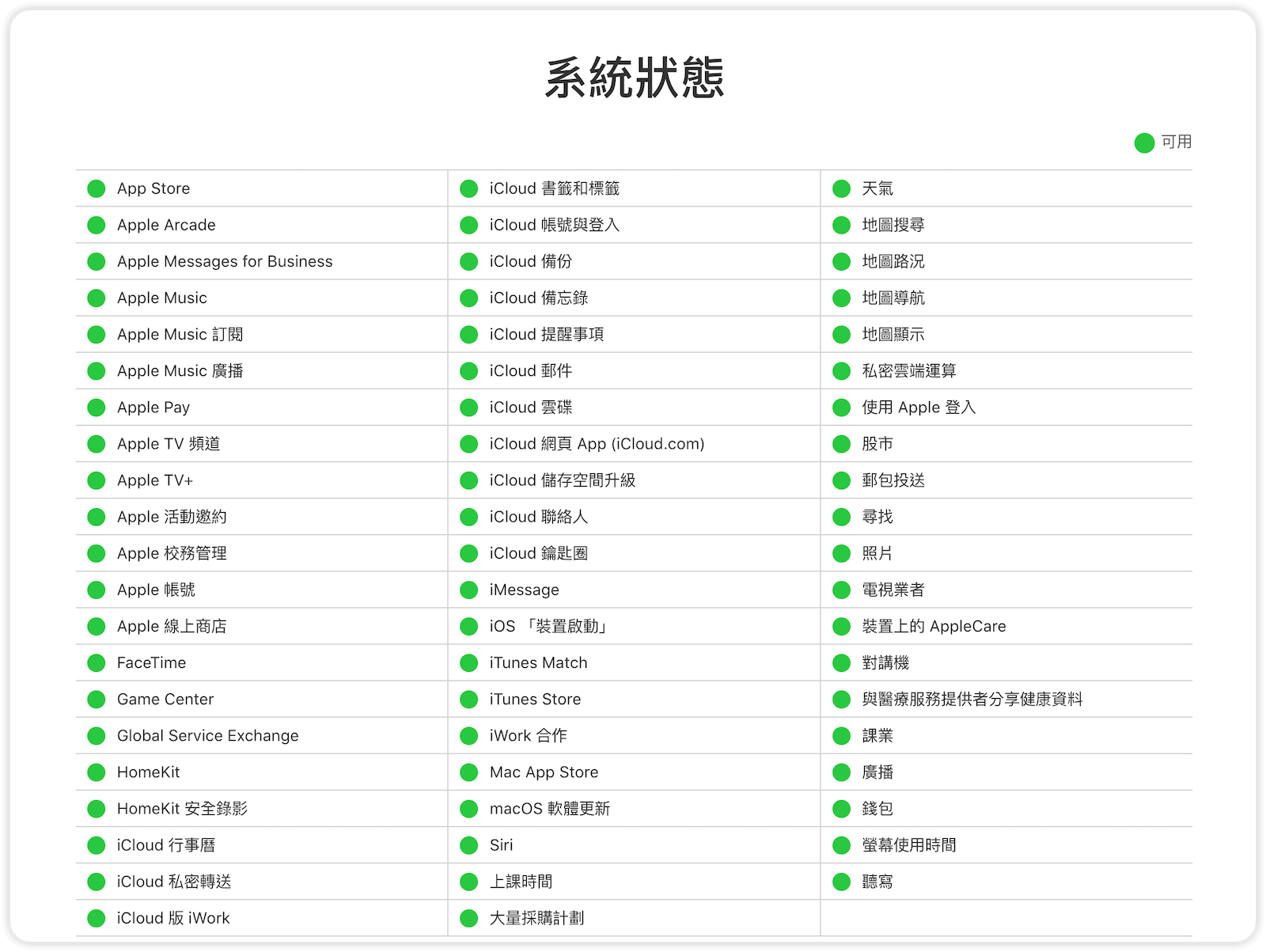 檢查蘋果伺服器