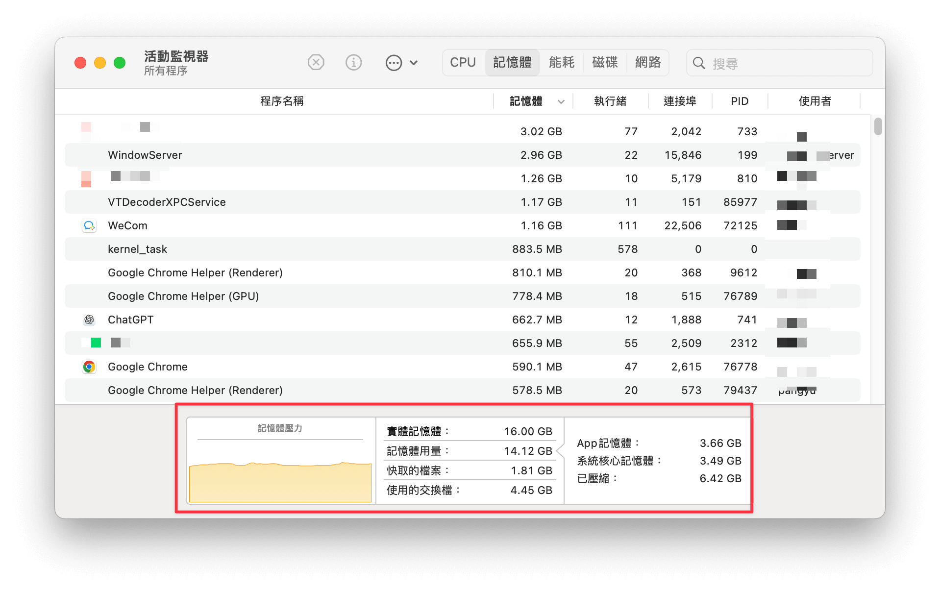 活動監視器查看 Mac「記憶體」大小和使用情況