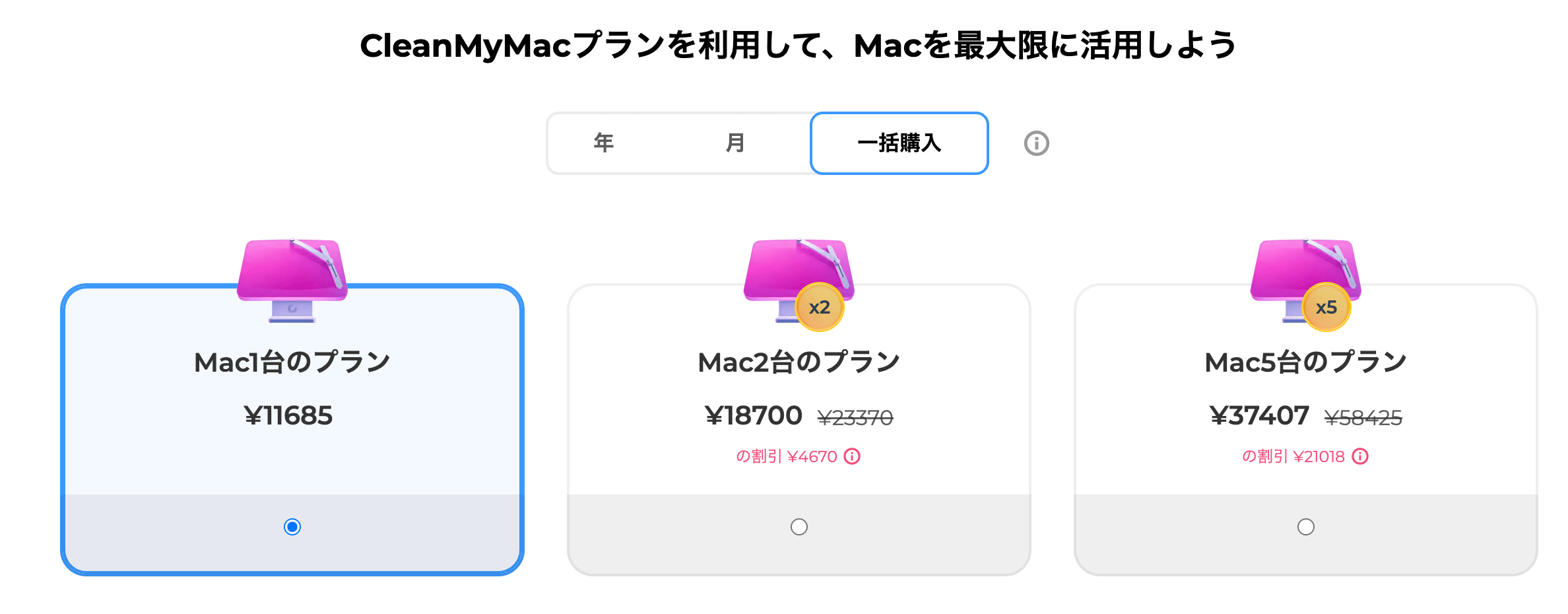 Mac用のOnyxの代わり -CleanMyMacの料金プラン