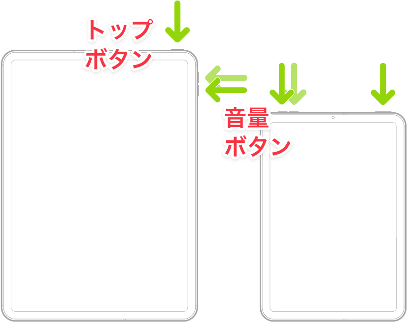 ホームボタンがないiPadを強制的に再起動する方法