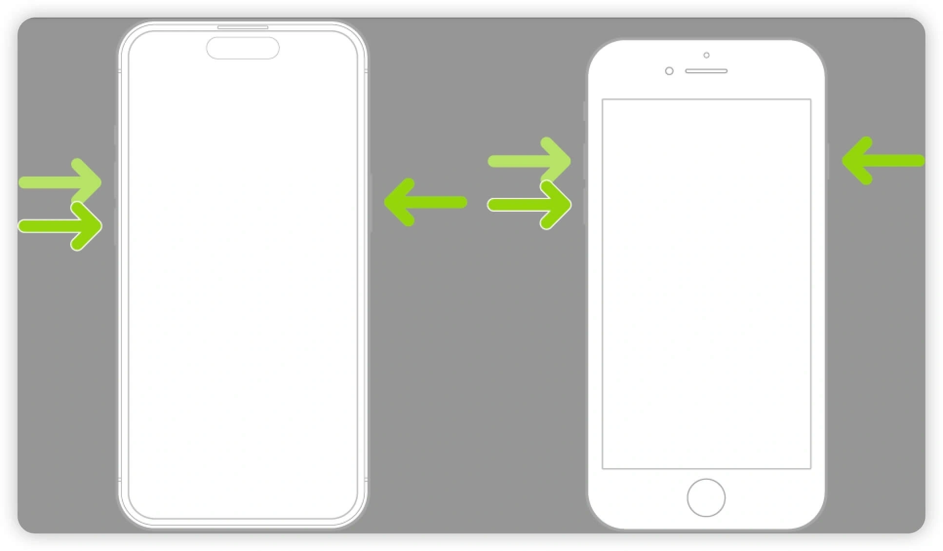 Redémarrer votre iPhone de force