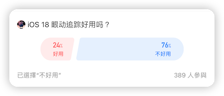iOS 18 眼球追蹤投票