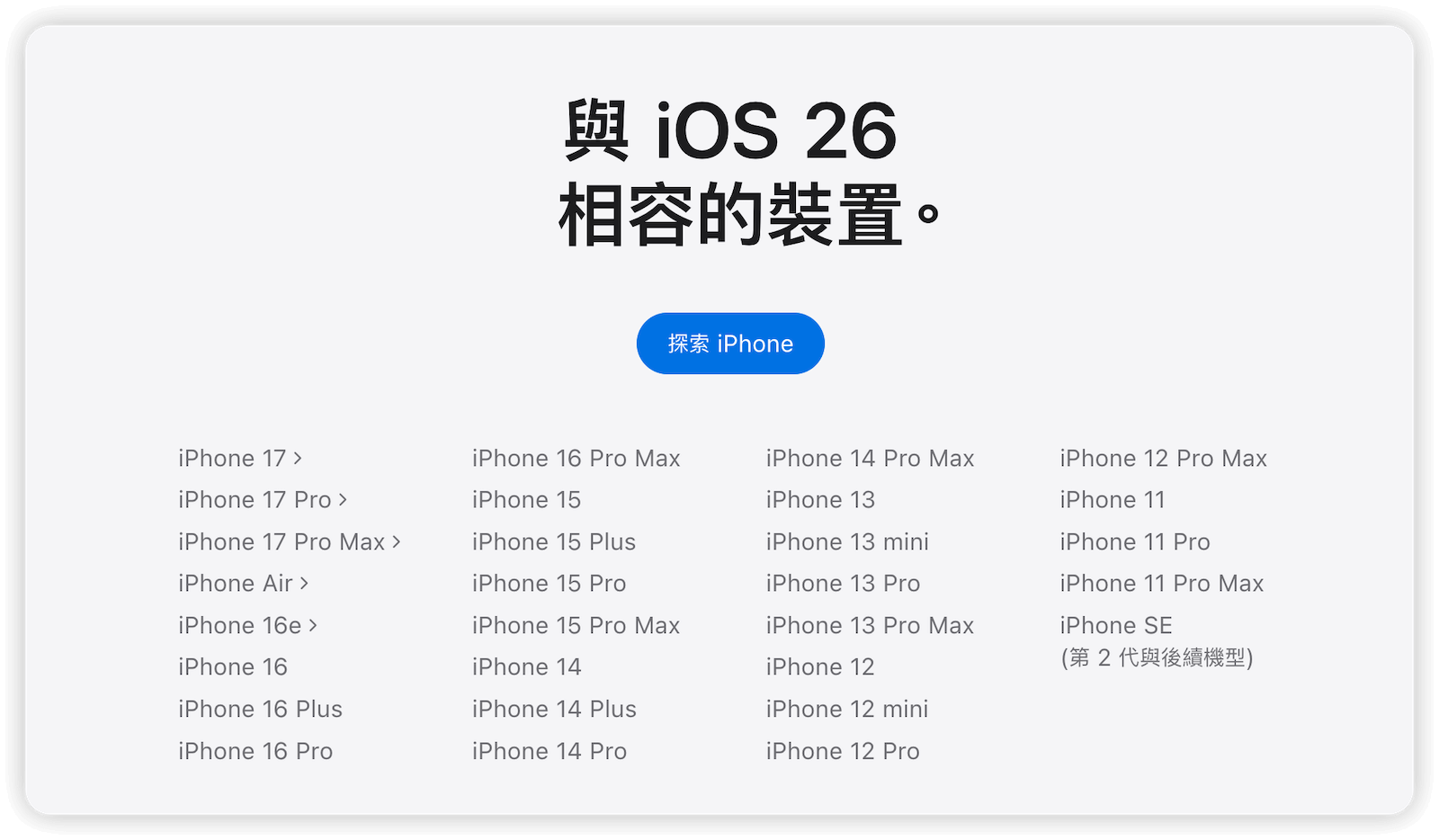iOS 相容装置