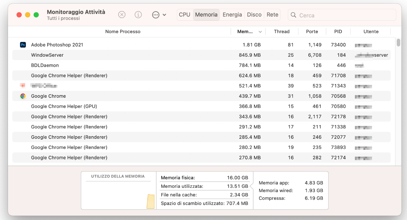 Open Activity Monitor