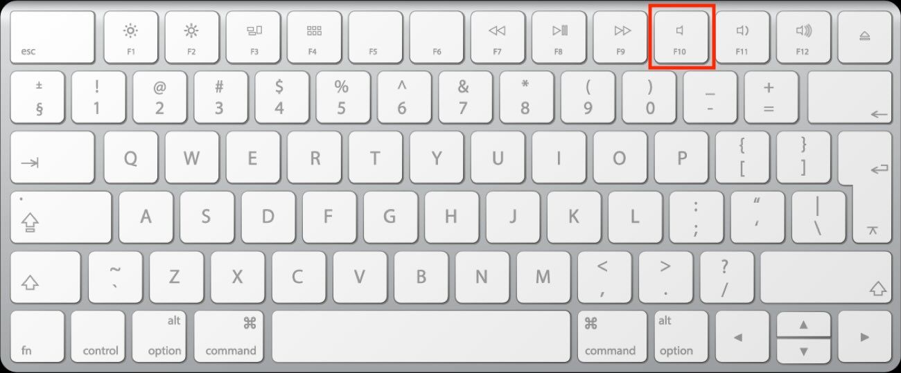 Macのミュートキーを使って消す方法