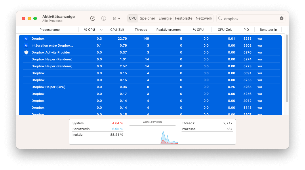 Beenden Sie Dropbox auf dem Mac