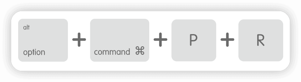 重置 NVRAM 鍵
