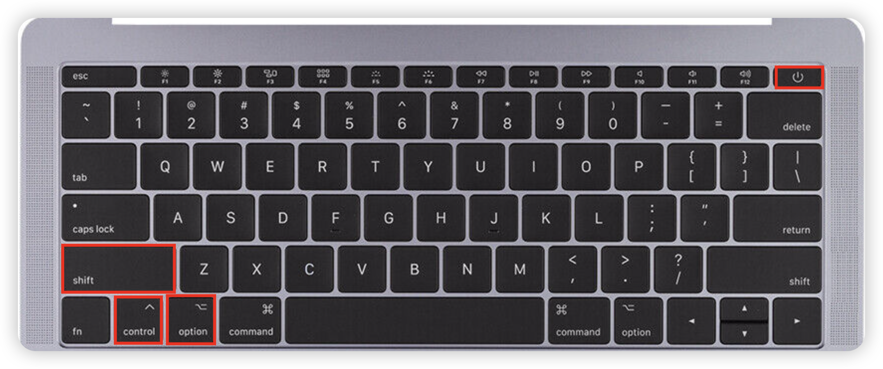 Mac abgesicherter Modus