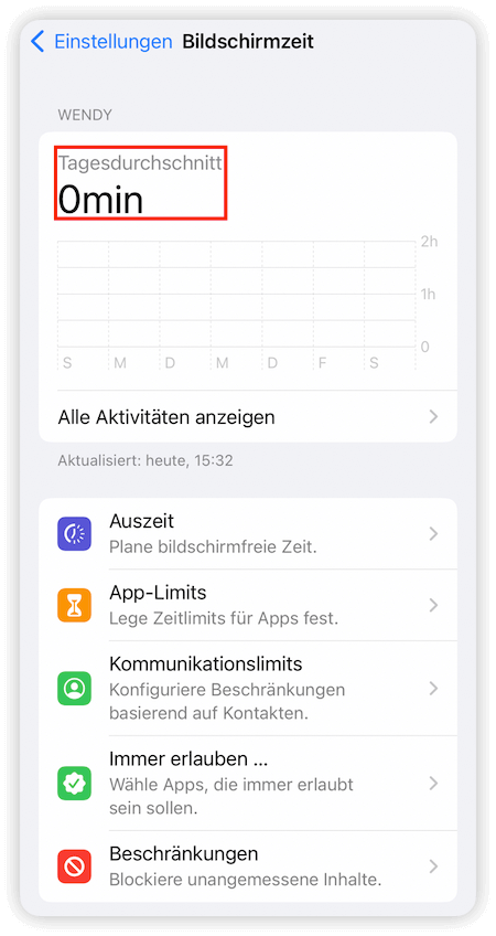 Bildschirmzeitdaten