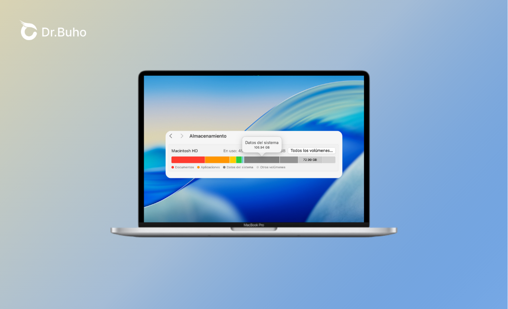 [10 formas] Cómo eliminar Datos del sistema en Mac