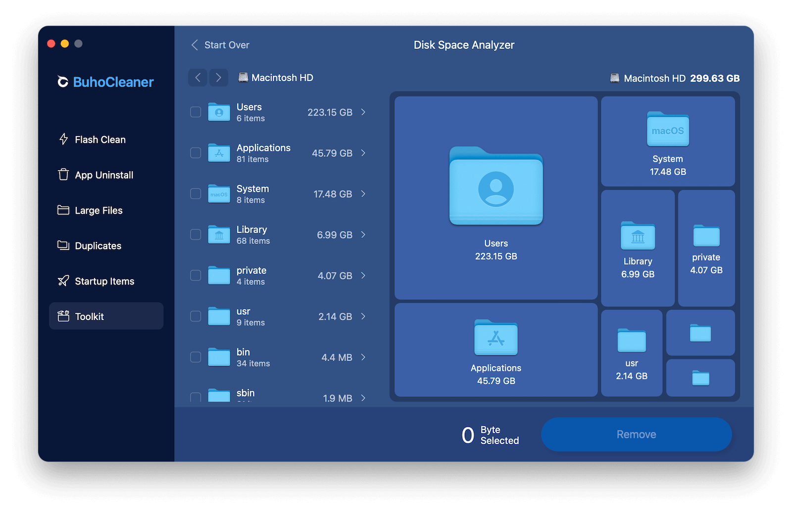 Analyze Disk Usage on Mac Using BuhoCleaner
