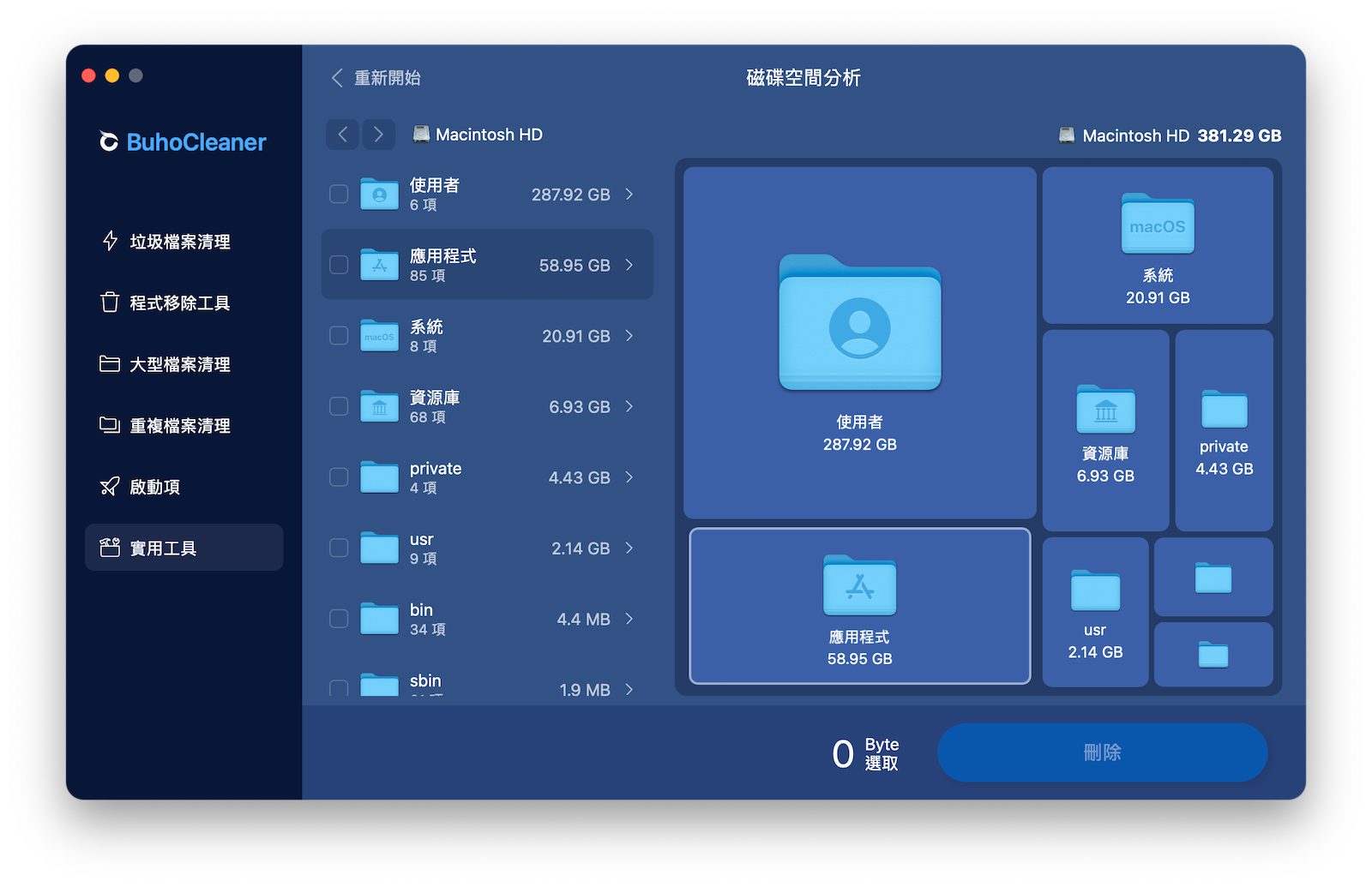 最佳 Mac 磁碟分析工具 - BuhoCleaner