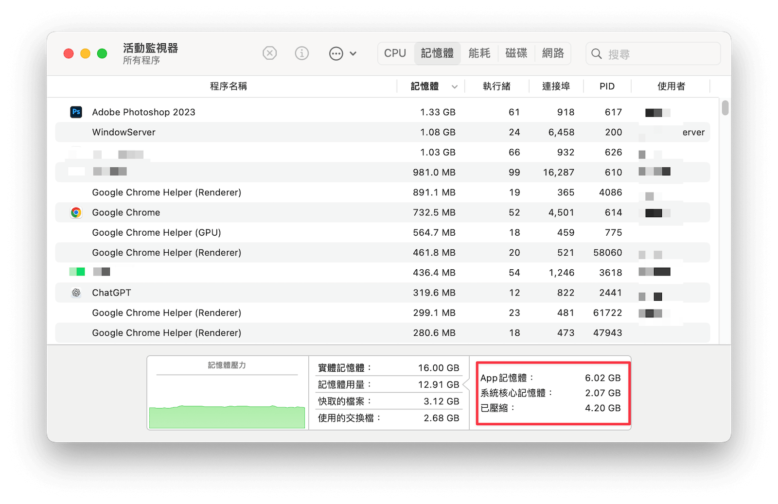 App 記憶體、系統核心記憶體、已壓縮