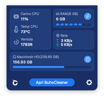Best Memory Cleaner for Mac - BuhoCleaner