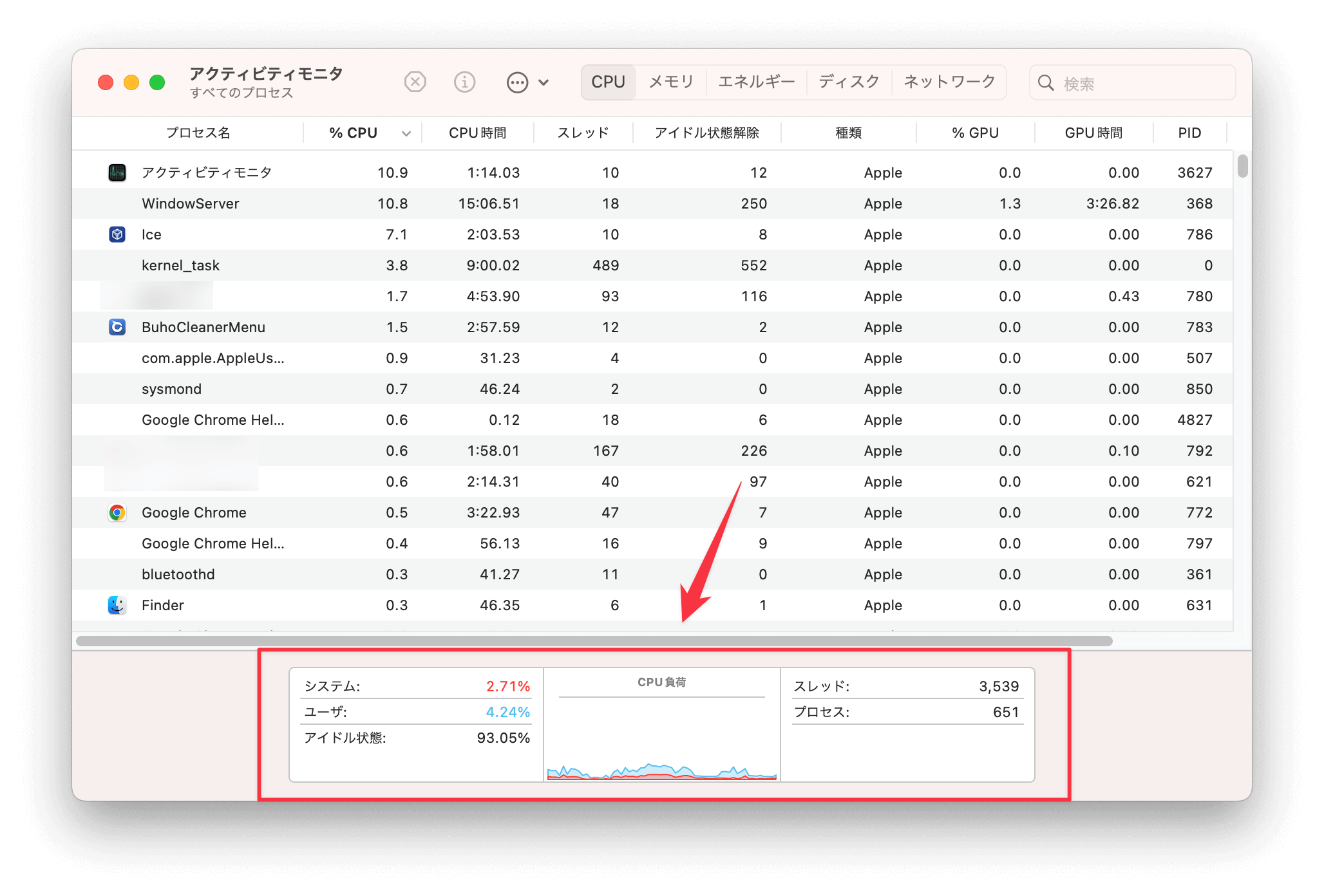 CPUの使用状況を確認する