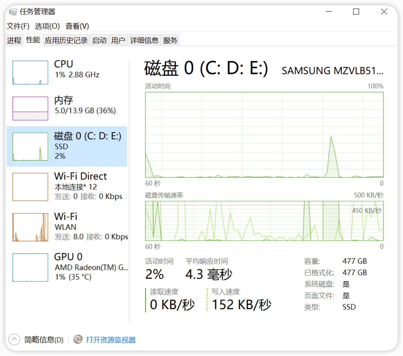 Windows 檢查硬碟種類及規格