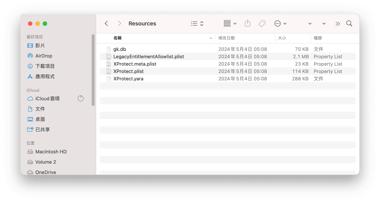 查看 Xprotect 列表