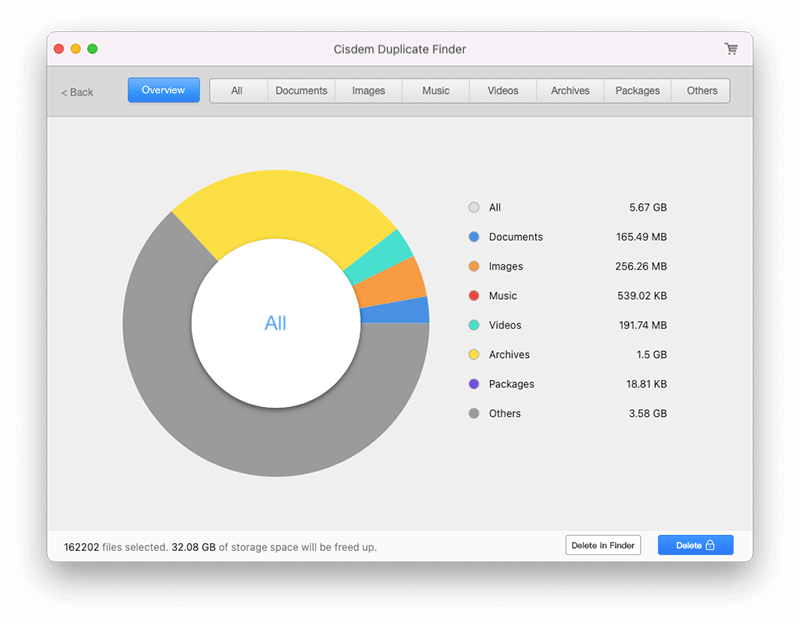 Cisdem Duplicate Finder