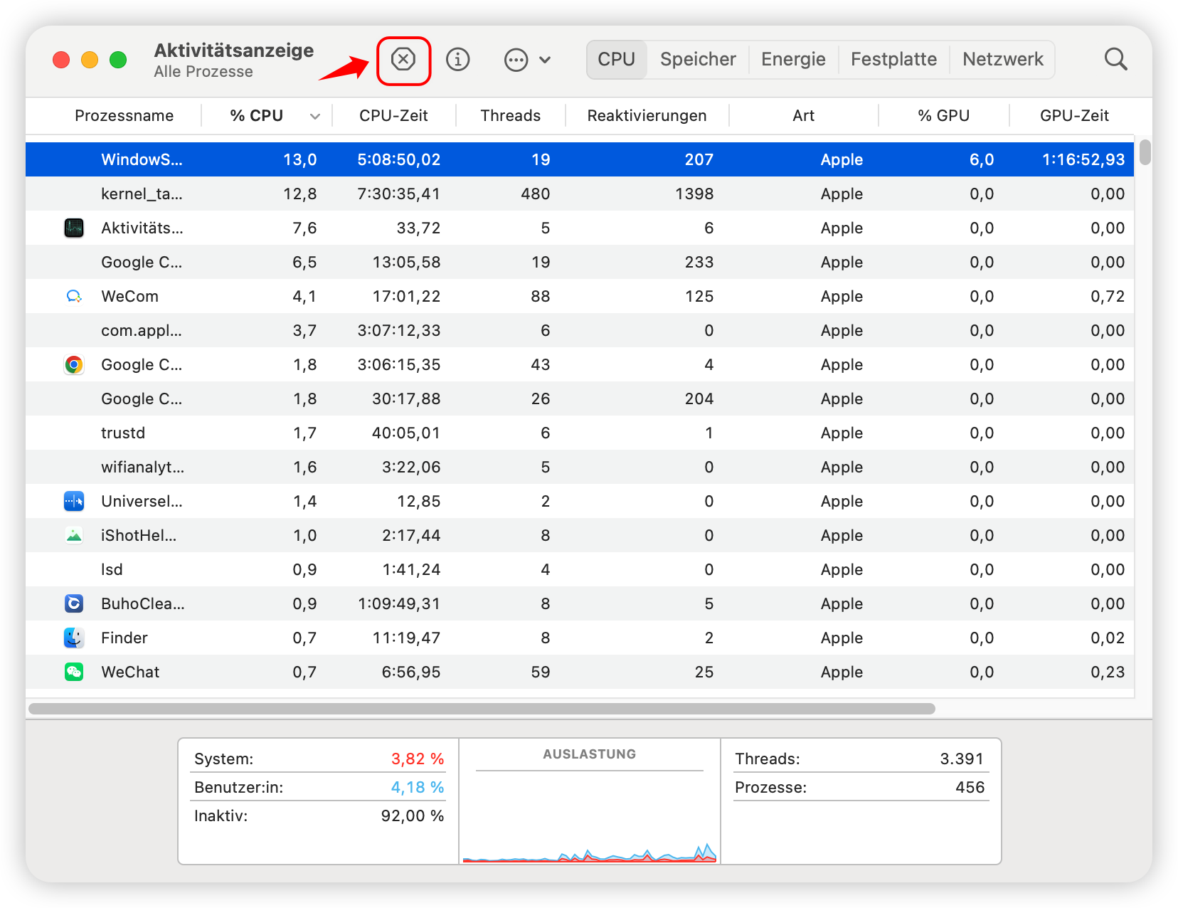 Ressourcenintensive Apps auf Mac überprüfen und schließen