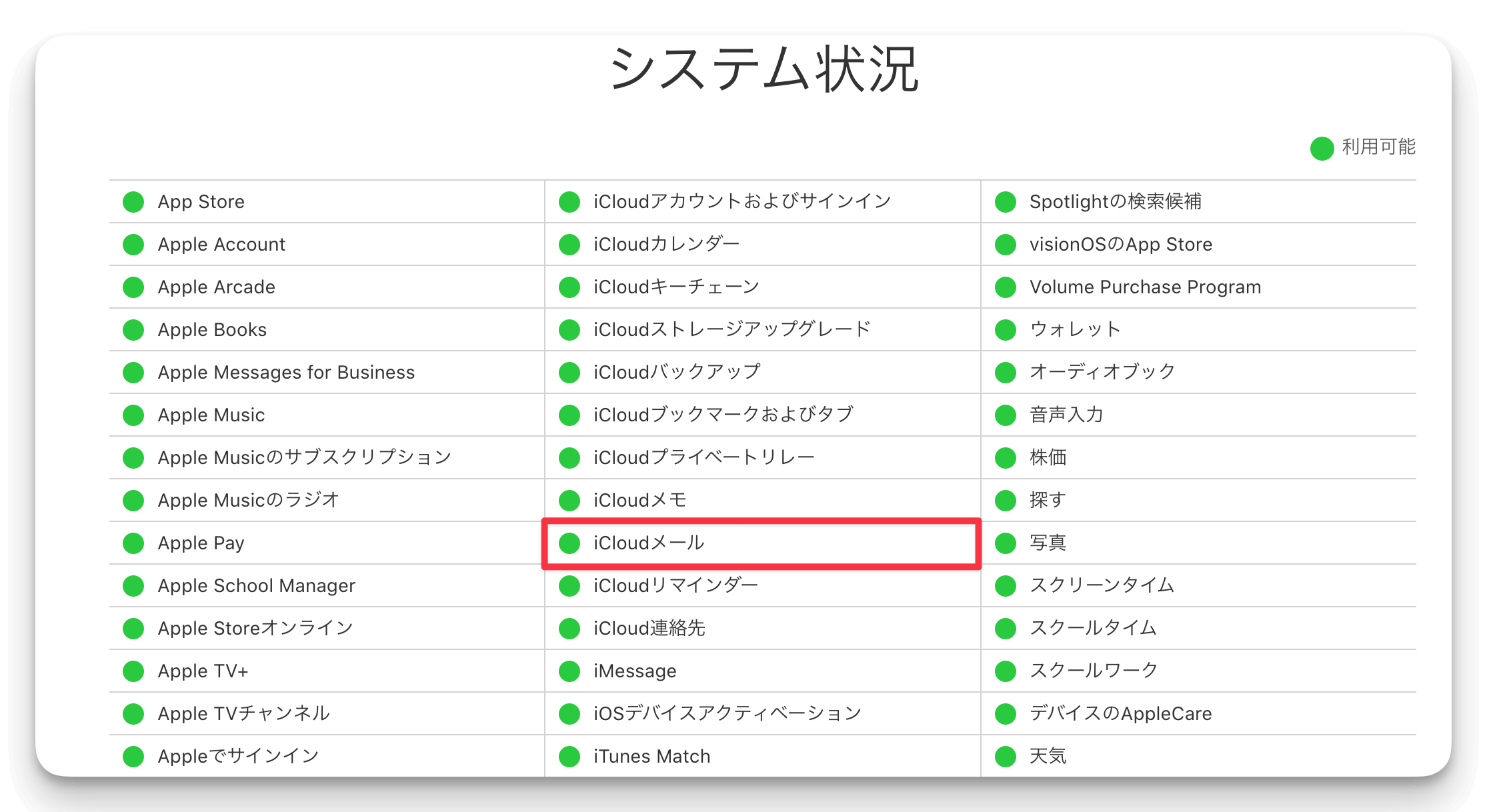 Appleのシステムステータスのページ