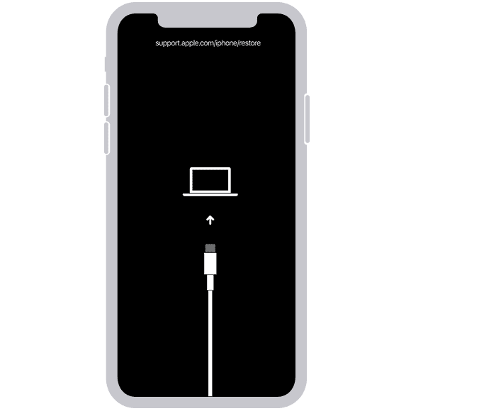 iPhoneをリカバリーモードにしました