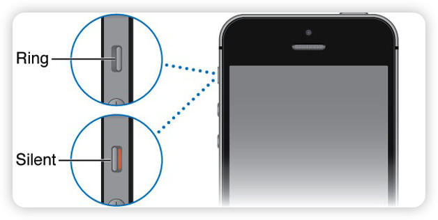 iPhone 靜音模式
