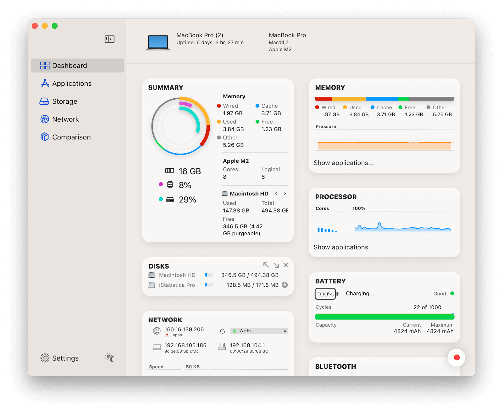 Macパフォーマンスモニター: iStatistic Pro