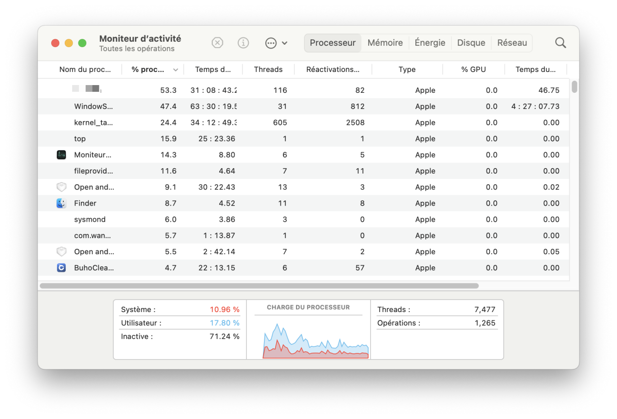Quit Camera Related Processes to Fix MacBook Camera Not Working Issue
