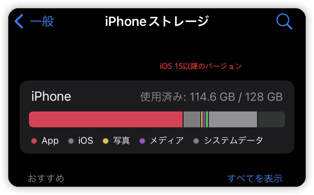 iOS 15以降のバージョンで「システムデータ」と表示する